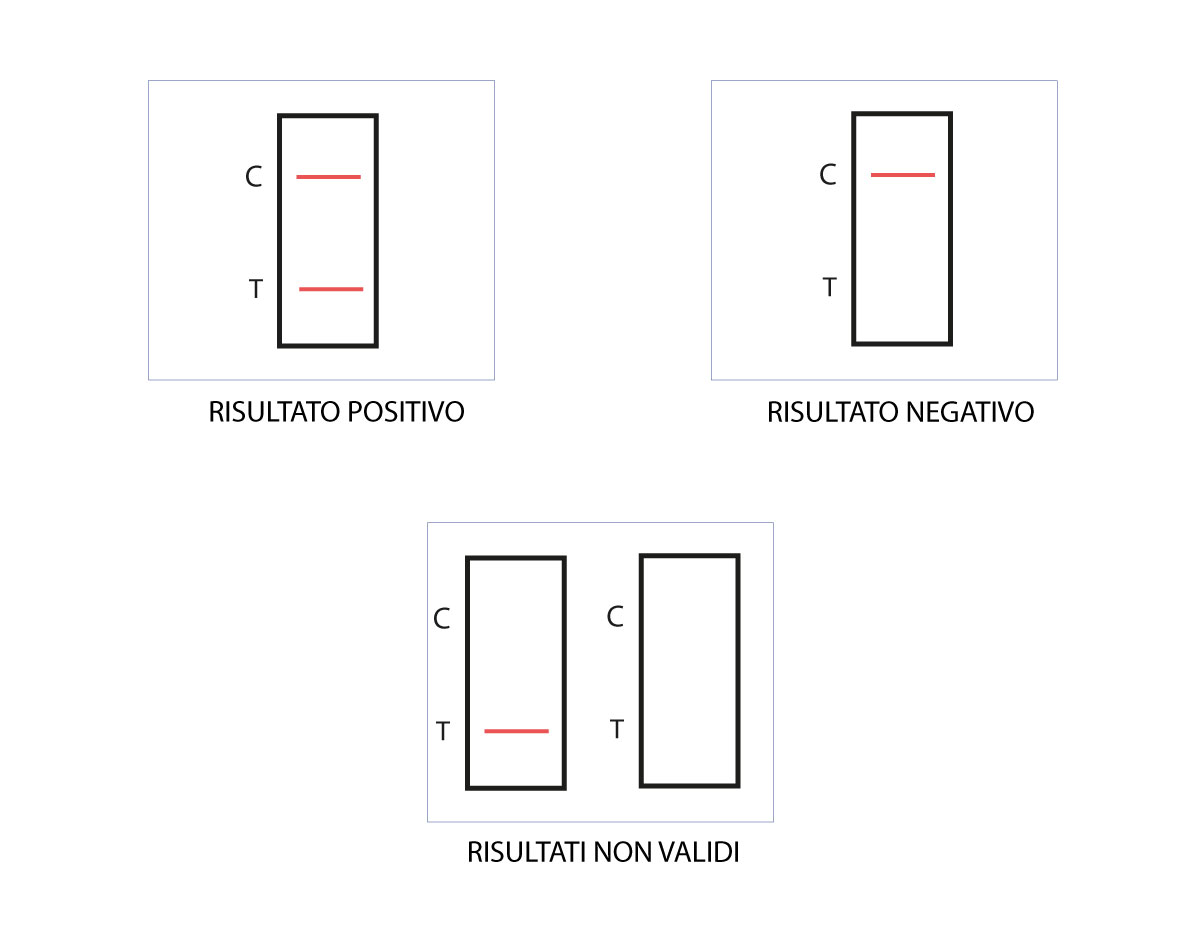 interpretazione-acqua-nichel