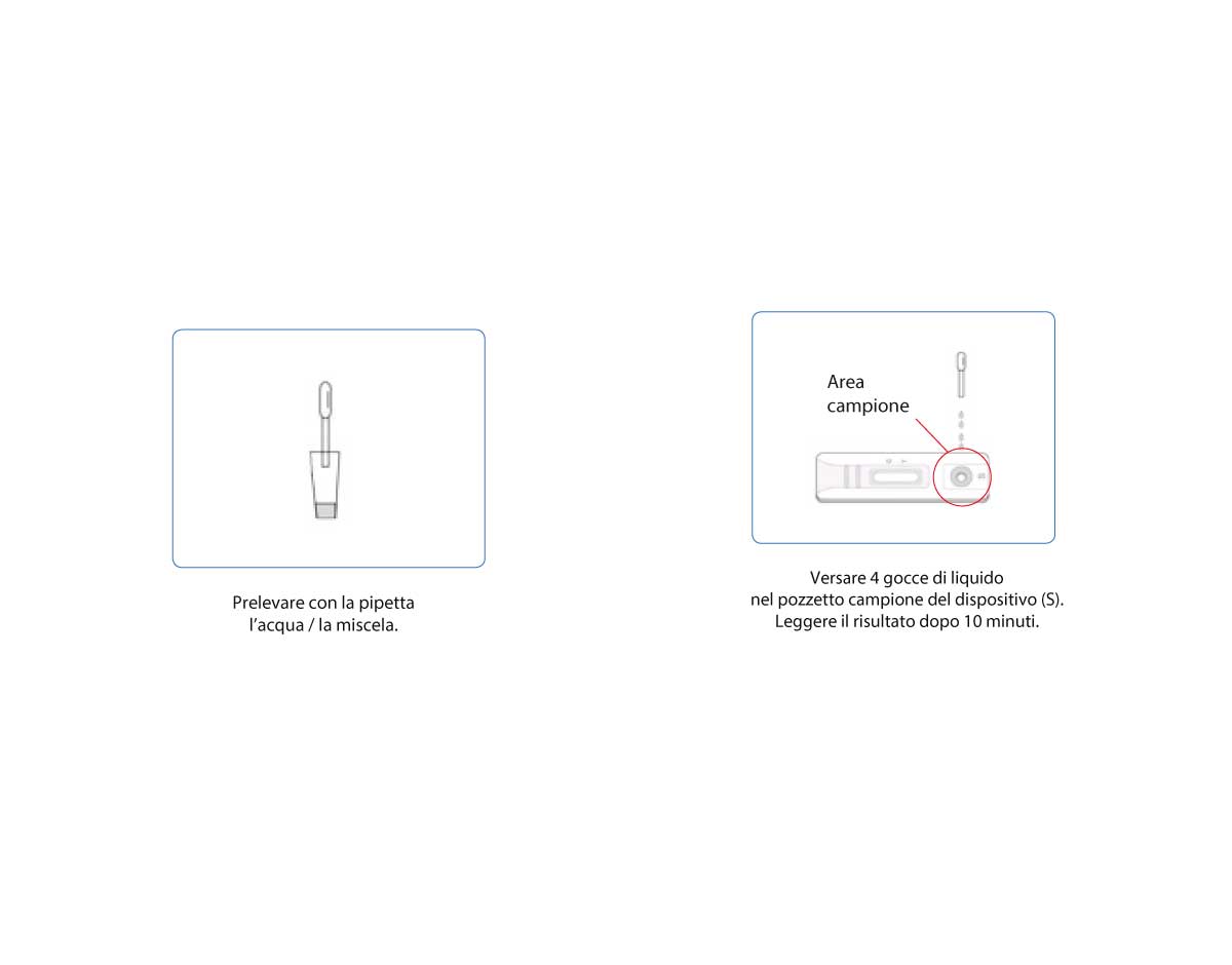 procedimento-acqua-nichel