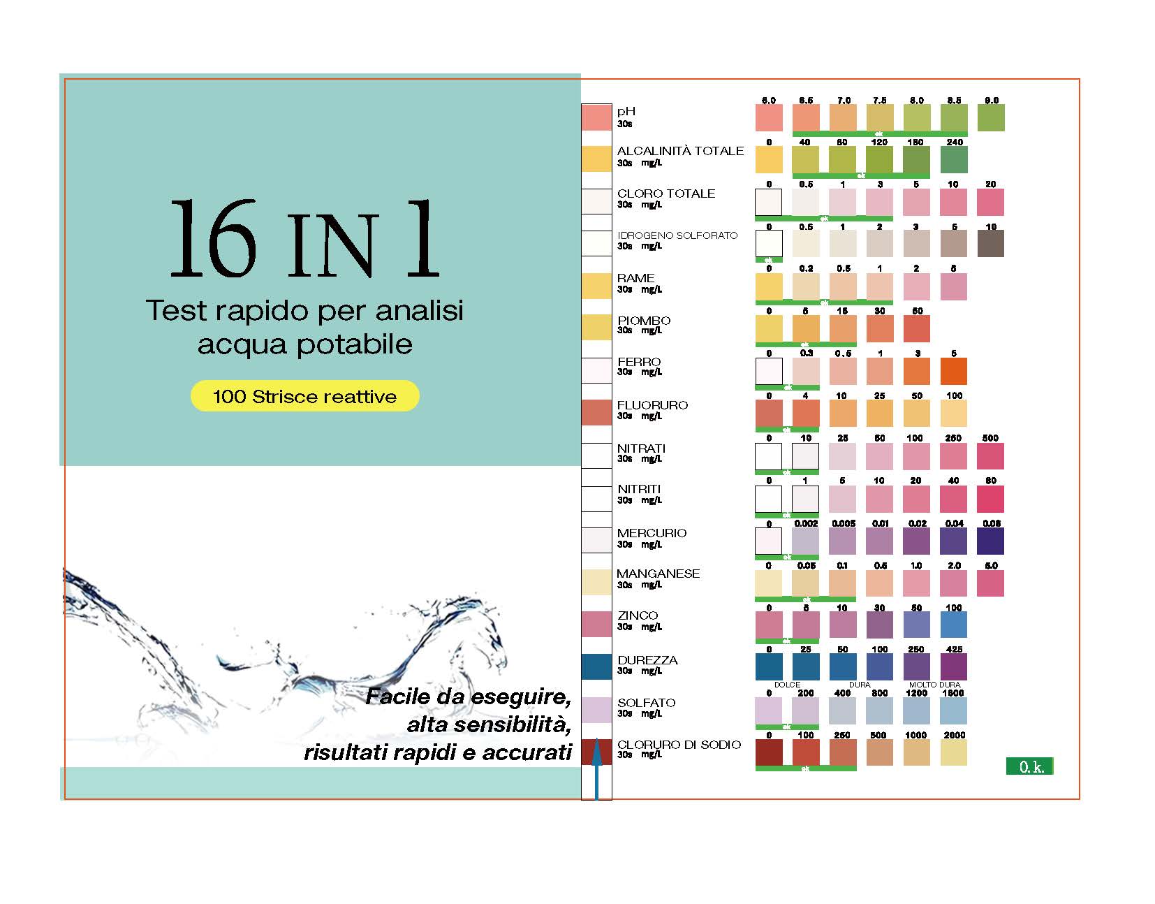 interpretazione-acqua-nichel