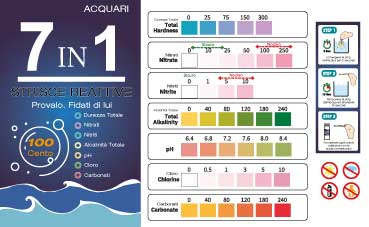 interpretazione-acqua-nichel