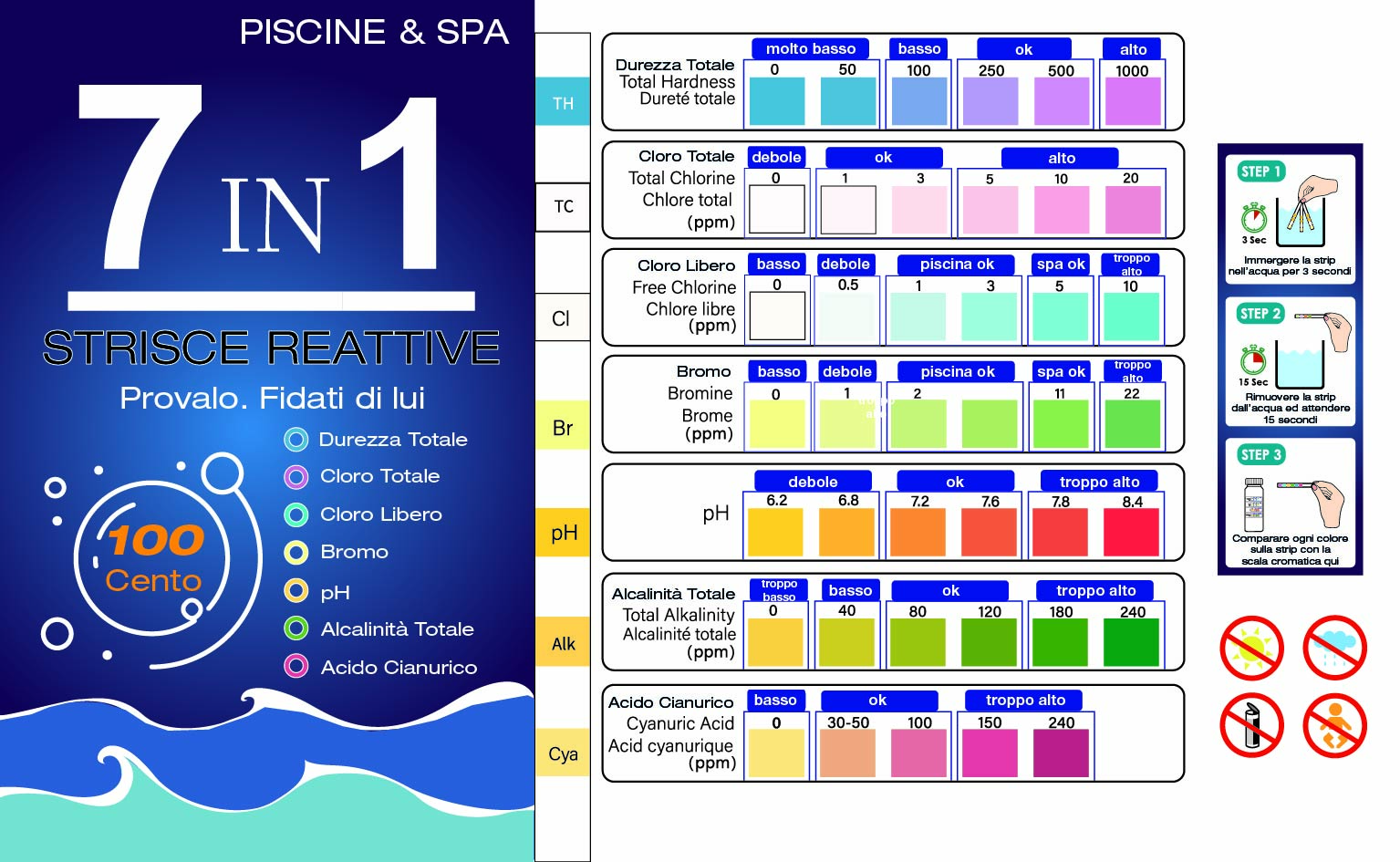 interpretazione-acqua-nichel