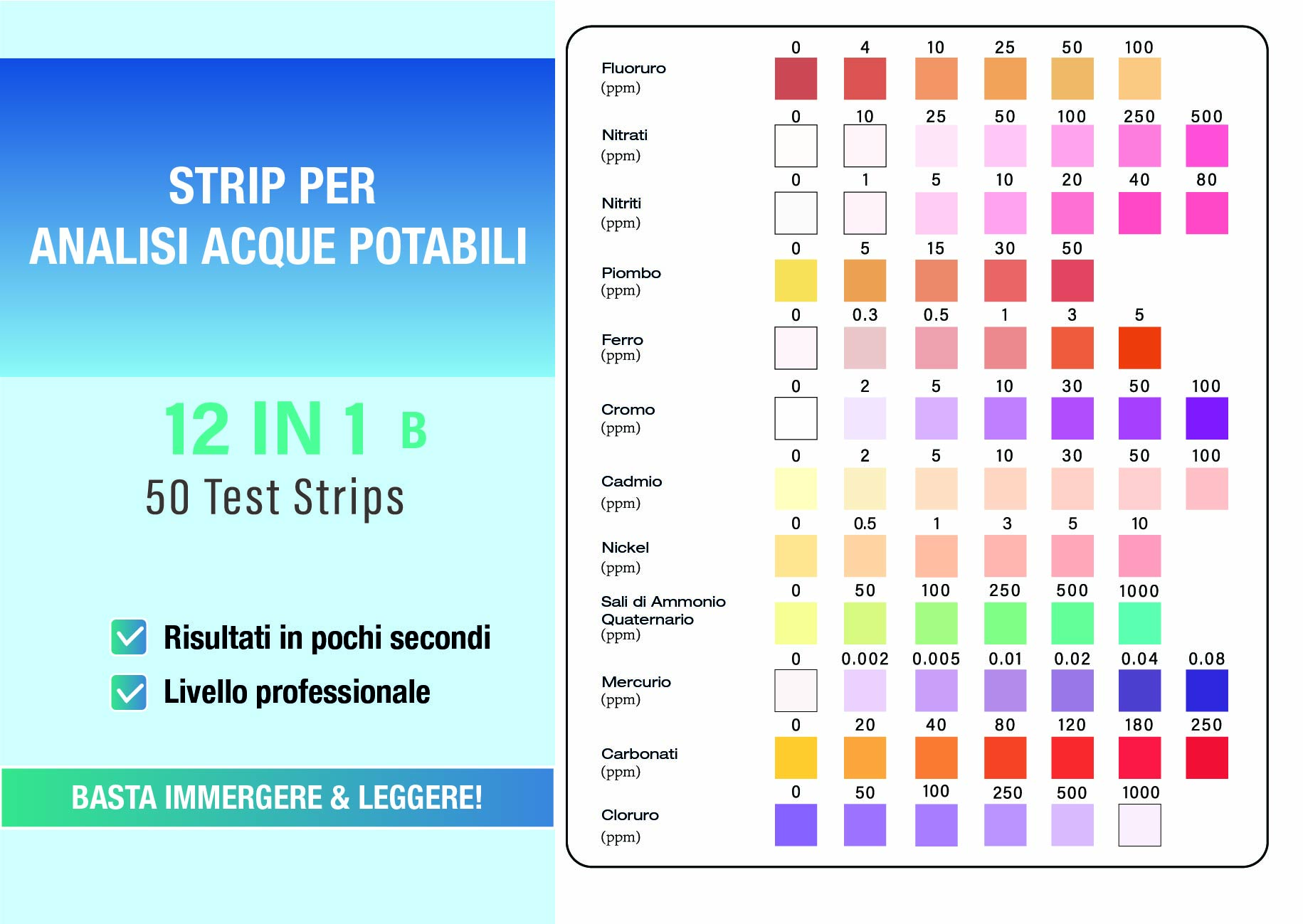 interpretazione-acqua-nichel